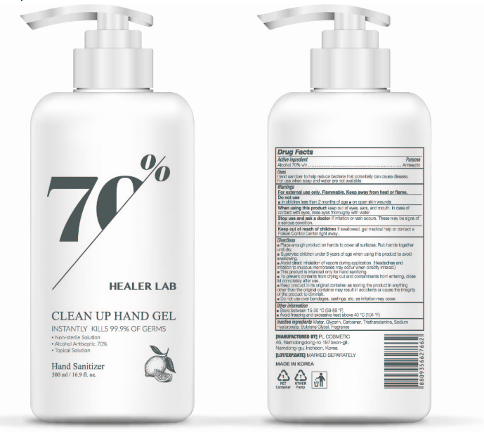 Every Care Hand Sanitizer